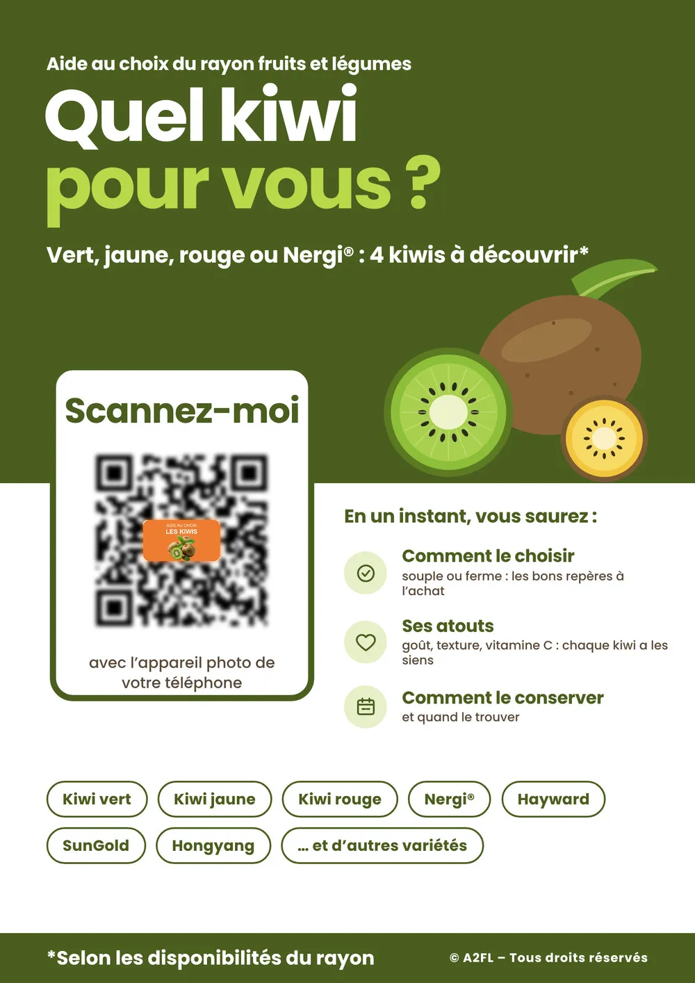 Affiche d'aide au choix « Quel kiwi pour vous ? »