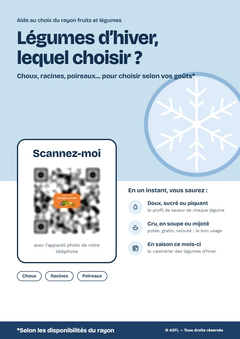 Affiche d'aide au choix « Légumes d'hiver, lequel choisir ? »