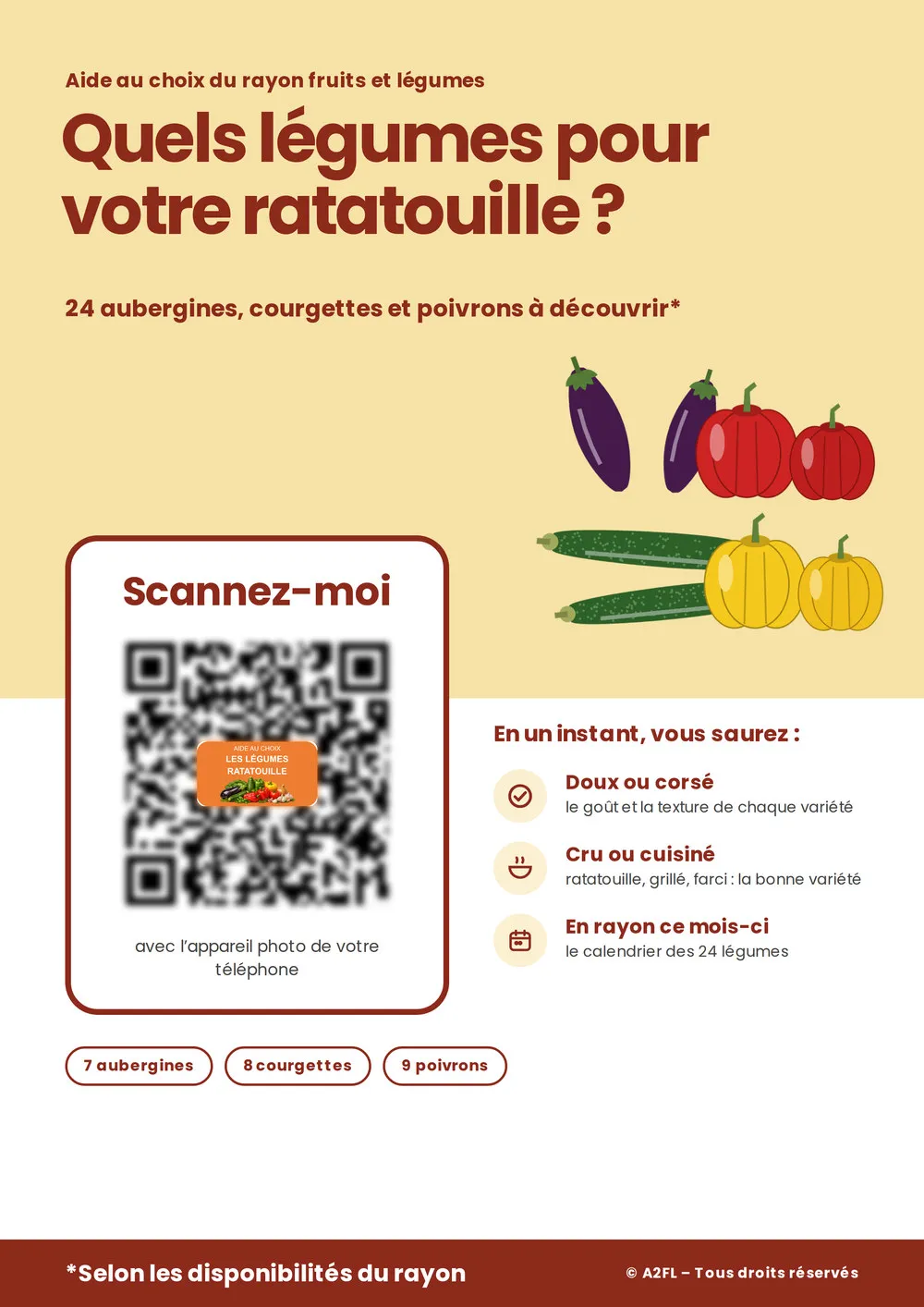Affiche d'aide au choix « Quels légumes pour votre ratatouille ? »