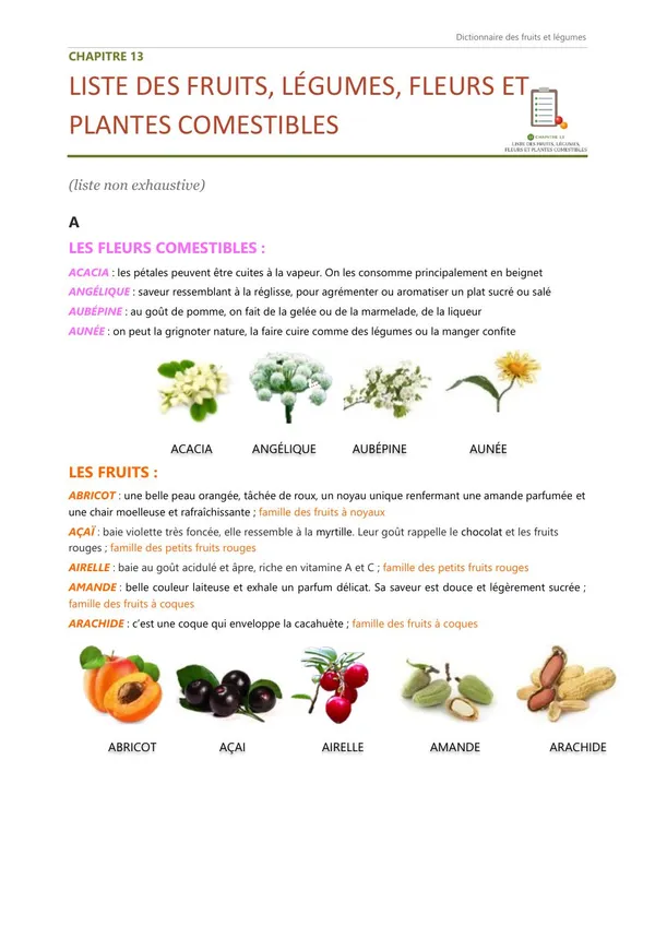 Première page du chapitre 13, Liste des fruits, légumes, fleurs et plantes comestibles, qui commence par : acacia, angélique, aubépine…